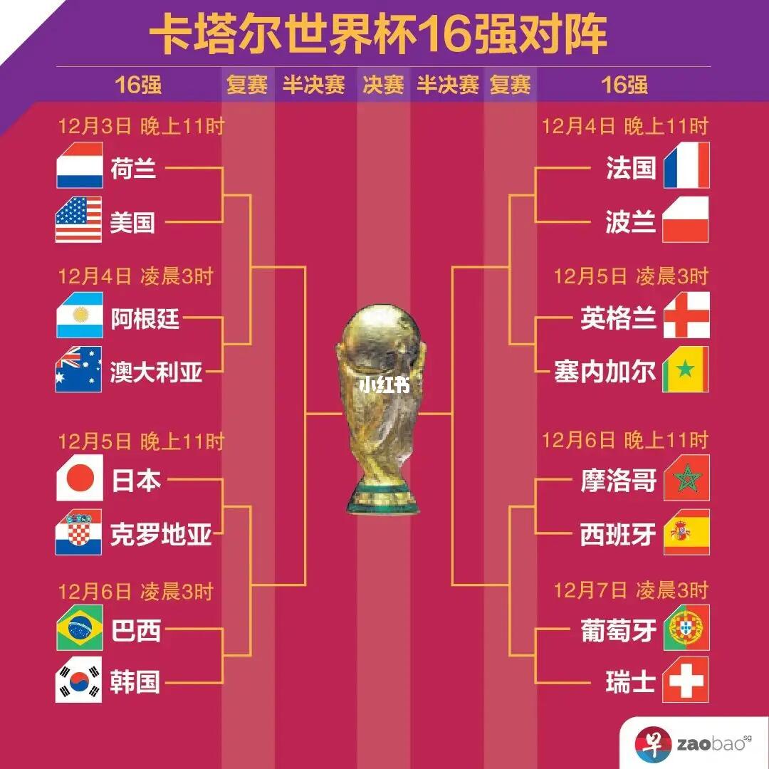外朱正表
